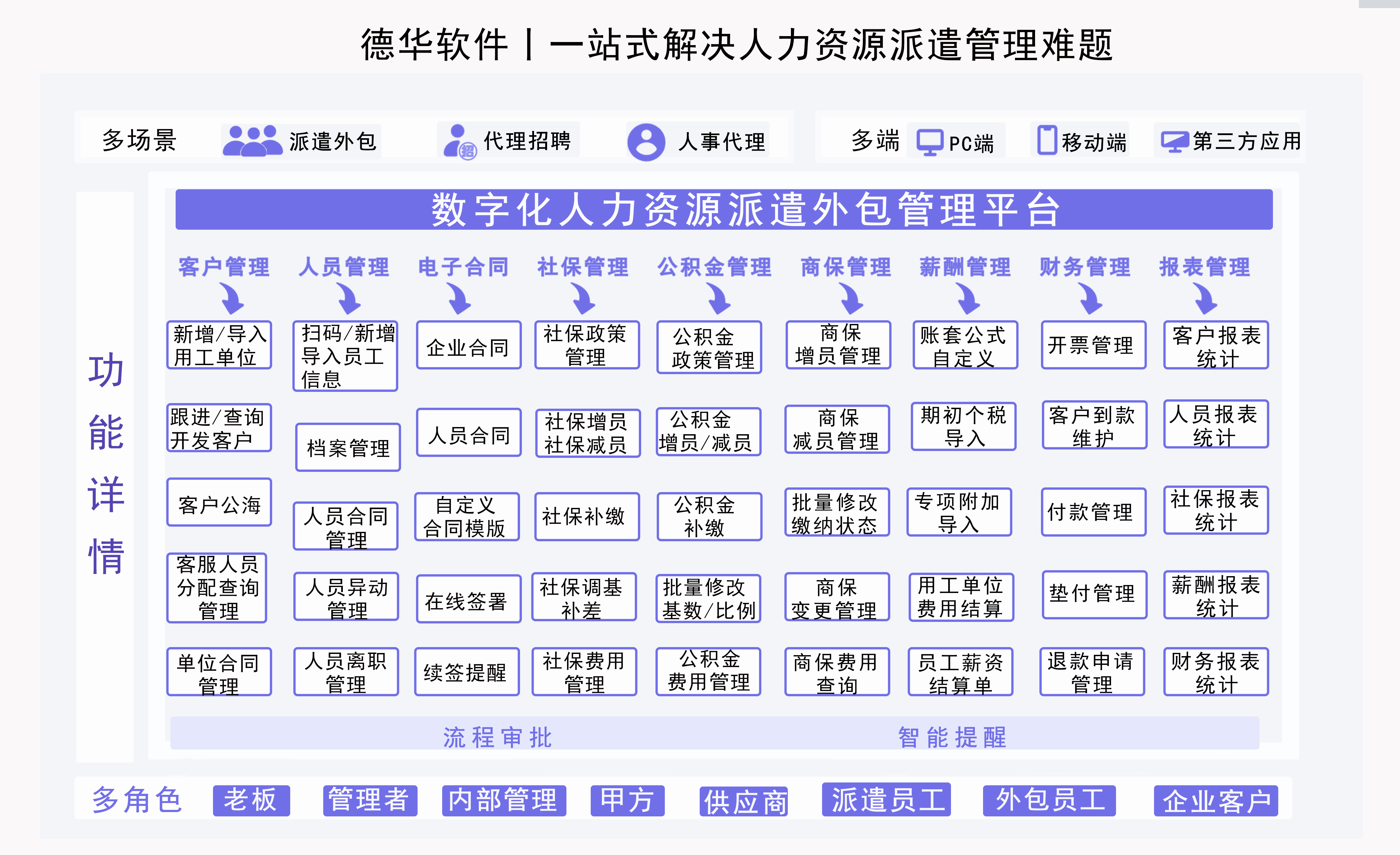 新闻图